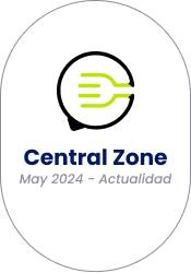 Central Zone